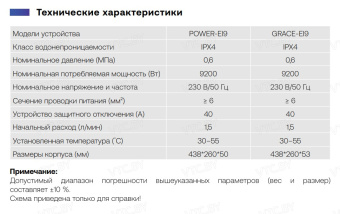 Проточный электрический водонагреватель Haier Grace-EI9