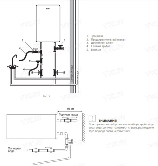 Накопительный электрический водонагреватель Ballu BWH/S 100 Rodon SP