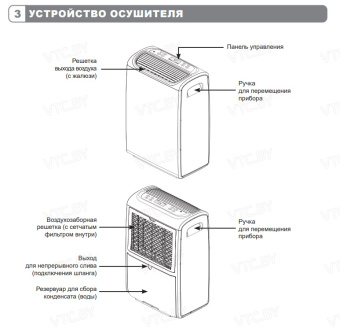 Осушитель воздуха Funai Neko L RAD-N26F6E