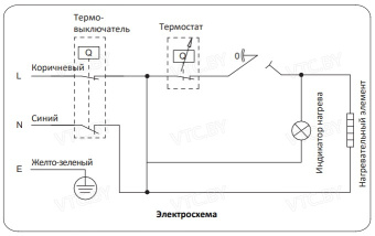 Накопительный электрический водонагреватель Midea MWH-12020-CEM