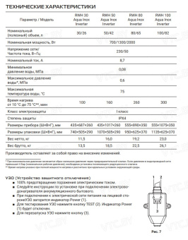 Накопительный электрический водонагреватель Royal Thermo RWH 80 Aqua Inox Inverter