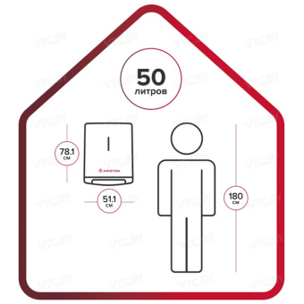Накопительный электрический водонагреватель Ariston ABSE VLS PRO PW 50