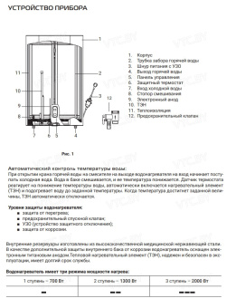 Накопительный электрический водонагреватель Royal Thermo RWH 100 Major Inverter