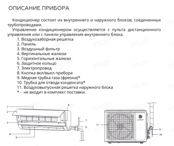Кондиционер Loriot Skyline DC Inverter LAC-09AQI