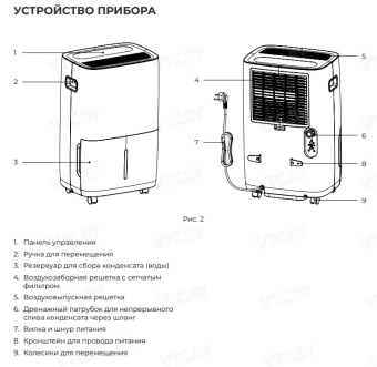 Осушитель воздуха Royal Clima Carisma Villa RD-CR30-E