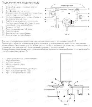 Накопительный электрический водонагреватель Electrolux EWH 30 Featly