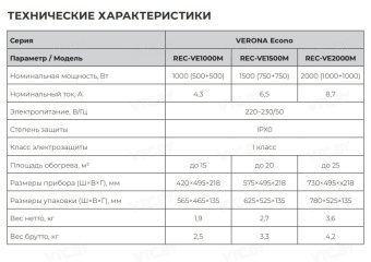 Конвектор Royal Clima Verona Econo REC-VE1000M