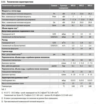 Газовая колонка Bosch Therm 4000 O WR 13-2B (розжиг от батареек)
