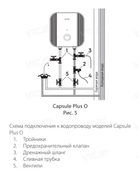 Накопительный электрический водонагреватель над мойкой Ballu BWH/S 10 Capsule Plus O
