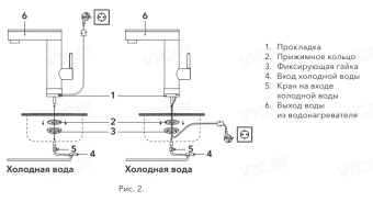 Кран-водонагреватель Electrolux Taptronic S