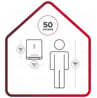 Накопительный электрический водонагреватель Ariston ABSE VLS PRO INOX PW 50