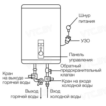 Накопительный электрический водонагреватель Electrolux EWH 50 Centurio DL