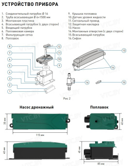 Насос для кондиционеров Lamprecht Green Spray LP015-60CS