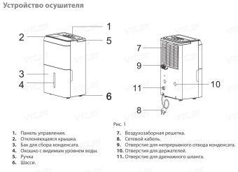 Осушитель воздуха Ballu BD70T SD