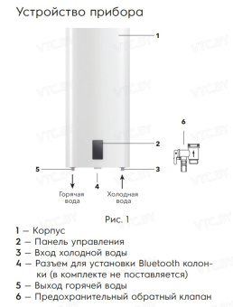 Накопительный электрический водонагреватель Electrolux EWH 80 SmartInverter Pro