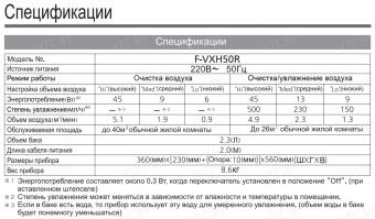 Климатический комплекс Panasonic F-VXR50R-K