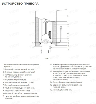 Накопительный электрический водонагреватель Royal Clima Diamante Nova RWH-DN50-FE