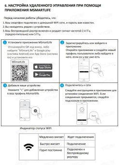 Накопительный электрический водонагреватель Midea Prime PRO MWH-10015-CED Wi-Fi