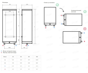 Накопительный электрический водонагреватель Ariston ABSE VLS PRO PW 30