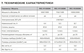 Конвектор Royal Clima Ribera Meccanico REC-R1000M