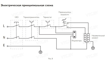 Накопительный электрический водонагреватель Philips AWH1610/51(30YA)