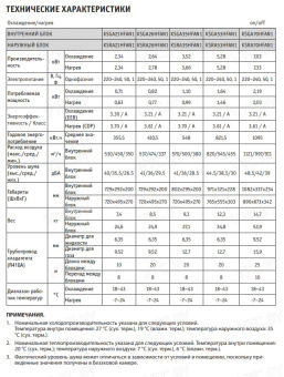 Сплит-система Kentatsu Kanami KSGA53HFAN1/KSRA53HFAN1