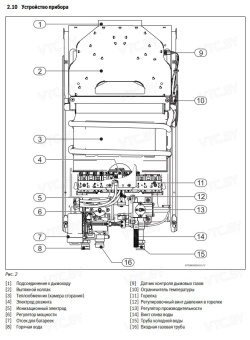 Газовая колонка Bosch Therm 2000 O W 10 KB (розжиг от батареек)
