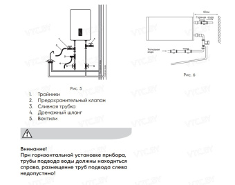Накопительный электрический водонагреватель Electrolux EWH 50 SmartInverter Grafit