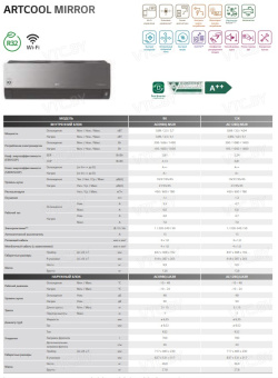 Сплит-система LG Artcool Mirror AC09BQ