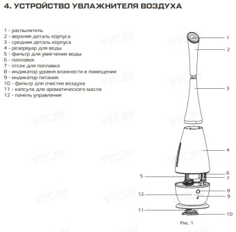 Увлажнитель воздуха Royal Clima Lauro RUH-LR370/5.0E-WT