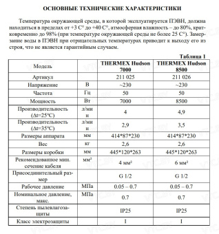 Проточный электрический водонагреватель Thermex Hudson 7000