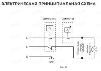 Накопительный электрический водонагреватель Royal Clima Quattro RWH-Q10-FE