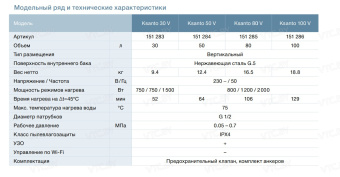 Накопительный электрический водонагреватель Thermex Ksanto 30 V