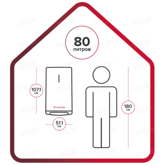 Накопительный электрический водонагреватель Ariston ABS VLS PRO R 80