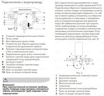 Накопительный электрический водонагреватель Electrolux EWH 100 SmartInverter