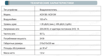 Очиститель воздуха AirInCom AC913W