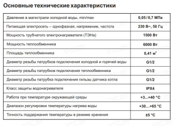 Накопительный электрический водонагреватель Thermex ER 100 V (combi L)