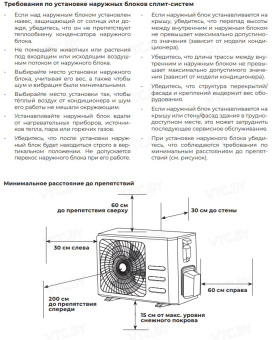 Кондиционер Royal Clima Triumph Lite Inverter RCI-TWL22HN