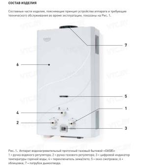 Газовая колонка Oasis Glass 20 ZG