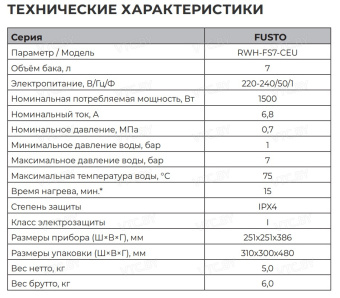Накопительный электрический водонагреватель Royal Clima Fusto RWH-FS7-CEU