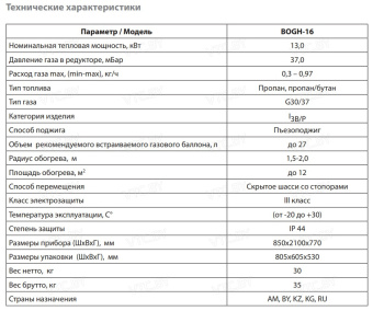 Обогреватель инфракрасный газовый Ballu Vela BOGH-16