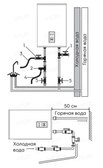 Накопительный электрический водонагреватель Comfort Factor Lux 50