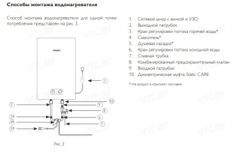 Накопительный электрический водонагреватель Philips AWH1610/51(30YA)