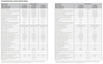 Сплит-система Royal Clima GRIDA DC EU Inverter NEW RCI-GR65HN