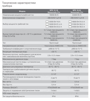 Проточный электрический водонагреватель Electrolux NPX 12-18 Sensomatic Pro