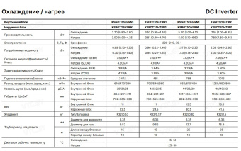 Сплит-система Kentatsu Otari KSGOT26HZRN1/KSROT26HZRN1