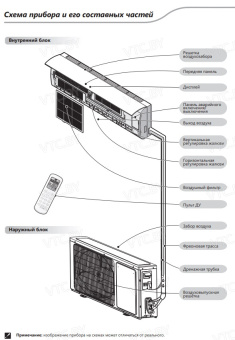 Сплит-система Hisense Expert Pro DC Inverter AS-18UW4SXATV07 (R410)