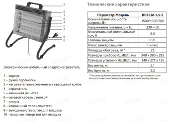 Инфракрасный обогреватель Ballu BIH-LM-1.5-S