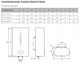 Накопительный электрический водонагреватель Royal Clima Diamante Nova RWH-DN30-FE