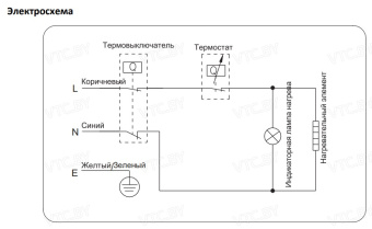 Накопительный электрический водонагреватель Midea Uno MWH-10015-CVM